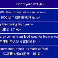 ���ô�ר��Christine����������õ�������ʱ��͹�ע