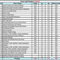 ���Ʋ�ʿ���裺���������Ķ�·����SMARTԭ�����滮����Ч��