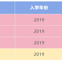 �ҳ�ע�⣡2019����ЩѧУ�������ܡ����������㽭��ط�����
