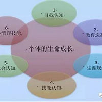 ����һ����ȱʧ���������������оͿ�ʼ����