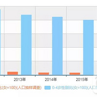 �Լ����Ķ��ӣ�����ҲҪ���ꡭ��