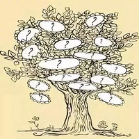 ���ӶԼ���ʷ֪��Խ�࣬��Խ�п����Լ���������ʶ