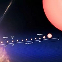 ���濴�������˵�������حSTEM�����