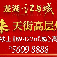 TODģʽ�µ�סլ��ֵ�������������ʵķ�Ծ