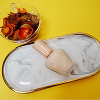 ��Լ���Ļ���Ʒ��ֱ����ȫ�ϲ�����α����������