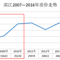 �������IP��ǿ����פ��������һ����չ����ڡ�����������