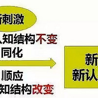 ��ô����ѧ��ѧ��˹̹�����ڵ���3��۵����ˢ�����ۣ�