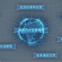 �������ó�ح���ݸ�������Ʒ����  ���Ÿ����ڡ��¾���������