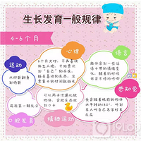 7��ͼ���ձ�������ȫ���̣�