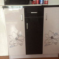 �Ķ���·����·�� ������Է��װ��������һ���������� ת��