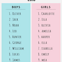 �������ȡӢ���������Ǹ������