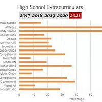 ��У¼ȡ�ʽ������㣬��Щ�õ��볡ȯ�ġ����˶�������Ӯ���Ķ���