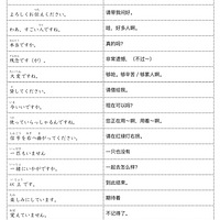 �����������ĸ�Ƶ����97����������ղ�������