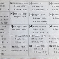 ����Ȼƴ��������С������ѧϰ��������ˮ������ ...