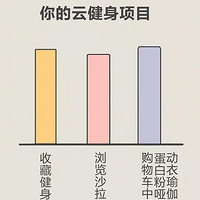 ���ʺ�����ѽ��