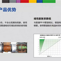 |¹ˮʢStena RopaxָˮƷ