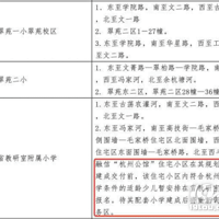 �����š����ݹ��ݡ��ƺ��ҩ�����޹�������+�ַ�+ѧУ��ϲ����