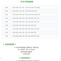 ���·ݴ�����11��ɶ������������Ƕ��������Ŀ�ĵ�����