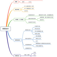 �������£��Խ��������ƻ���ǯ�ƣ�