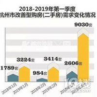 800��+�ġ�һ��֮ѡ�����ռ����Ʋ��ò���ע��