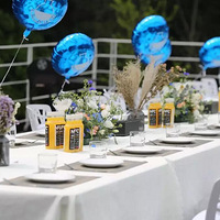 ��һ����ragonMan���������Ͽ����Check List~