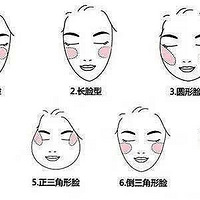 ���ͷ����࣬��֪���Լ�������һ����