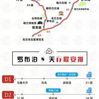 �޲���8��|һ��һ�ε��޲����г̣���Խ��ǧ��¥������