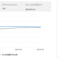 ���ݵ�һ���ַ�������Ŀ��ȫ���Ƴ����������Ƴ�������1��+��