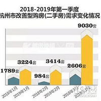 2019�����ƴ��ꡱ��Խ��Խ���ͥ�뻻�����ӣ�