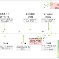 ��¼һ���ҵ�����ǰ23��