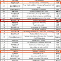 �������������˵Ŀ�Ӣ������ѧ��ֻ��߿�450�ּ�������