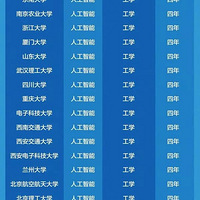 �山������35����У�����������רҵ�������жࡰ�𡱣��˽�