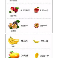 ȥ�½���õ�ʱ�����ˣ�ˮ�������������³ľ������1000+