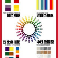 �ļ��������ɫ�ʴ��䷨