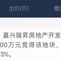 ���Ŀ����£���ͩ���˸ú�ȥ�δ�