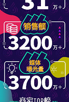 ������������˫���Я�ֱ��� 66��ֻ�����Բ���չ�