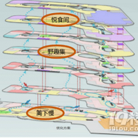 ��Ϫ��֡���Ϫ�����Ļ�������Ļ�����¿ռ����Ļ���ǿ���ӣ�