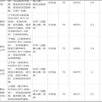 �Ӻ��̵��������̣������3��ɱ���