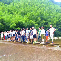 �������ν���Ⱥ