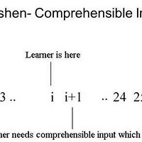 ���ӵ�Ӣ����������ƿ��? ����Դ�ԡ���ʵ�������ľ��ʽ���