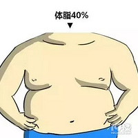 ��ü�����֬�������أ� ?