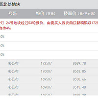 ��2��Ԫ/�O����������δ���Ƽ���2.0�����ݰ��������չ�