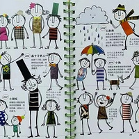���������飬���ܽ���6�����ʺϺ��ӵ��������ɡ���·��