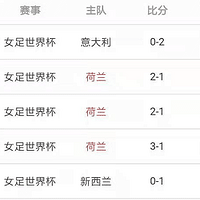 Ů�����籭���������VS���ͼ�ķ���