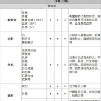 �н�����Ҫ���ı�������ϵ�ң����599������󽡿���