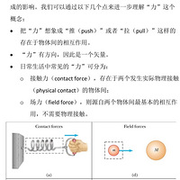 ��ѧ����˫�ｲ�壬�����ڸ���