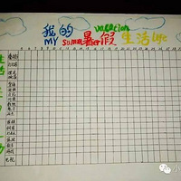 ��ô�д������ټƻ������ô���������˼Һ��ӡ��������ô��