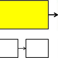 ���ö���ëë�桷˼ά��ͼ�汾��չ��ϰ