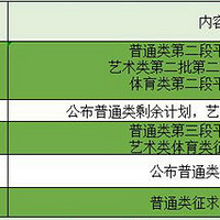 �㽭�߿��ڶ������ο�������ɵɵ�ر��˸����������л�����985��