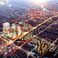 ����³�С�����ܼ��滮���ܣ�����˵����